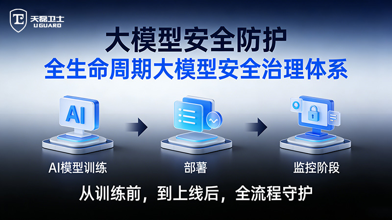 如何将大模型合规从一次性成本转变为可持续的运营能力？