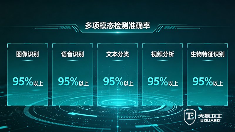 国内CMA+CNAS双资质渗透测试厂家解析-(1).jpg